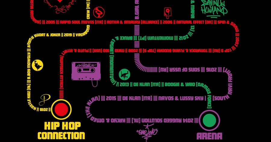 Grafica e T- Shirt per Hip Hop Connection Arena 20° Anniversario